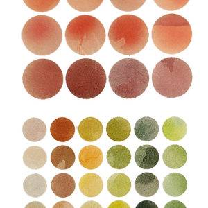 kolorowe kropki naklejki